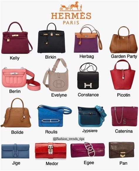 hermes bag models names